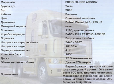 НОВЫЕ ИНОСТРАНЦЫ В РОССИИ... Грузавтоинфо 10(24) октябрь 2005г.. Фото 1